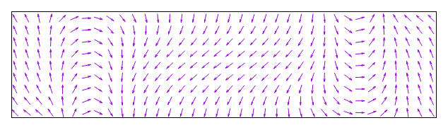 Magnetic configuration at t = 140 ps